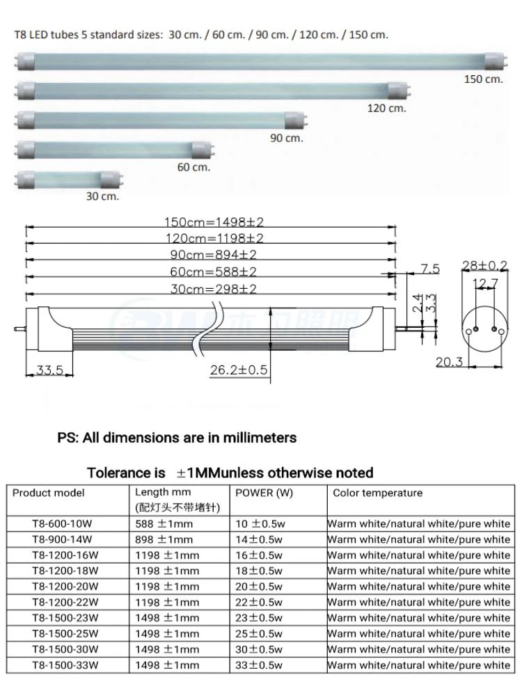 Triac Dimmable led t8 tube lights Triac Dimmable led t8 tube lights