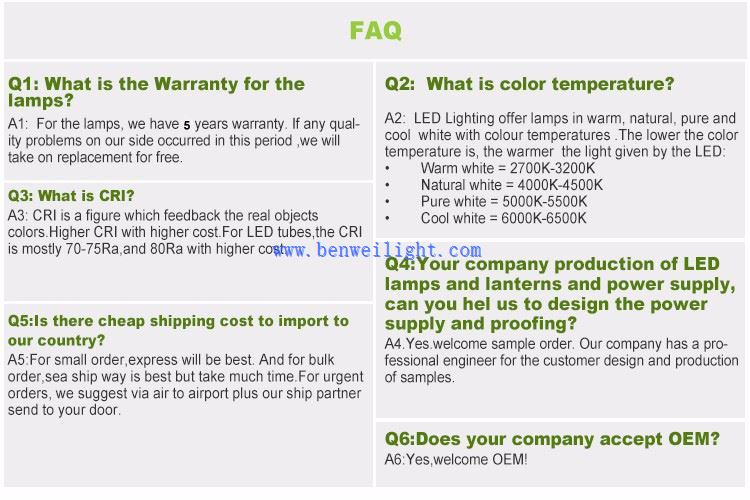 FAQ