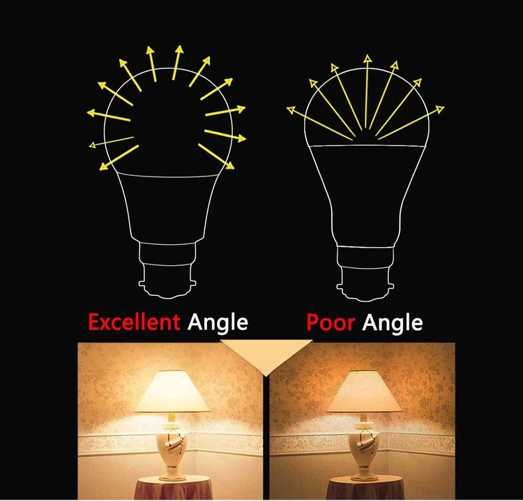 b22 light bulb4 b22 light bulb4