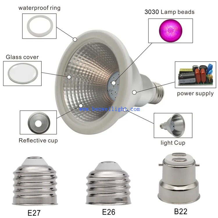 full spectrum new horticulture bulb 3 full spectrum new horticulture bulb 3
