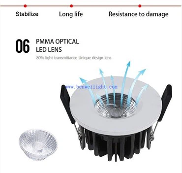 12v Downlight