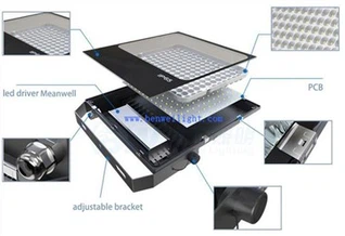 Led Floodlight Bil Pir