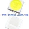 Iċ-Ċippa 2835 LED Spjegata