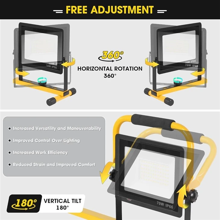 60W 6000 LUMEN LED CONSTRUCTION WORK LIGHT suppliers