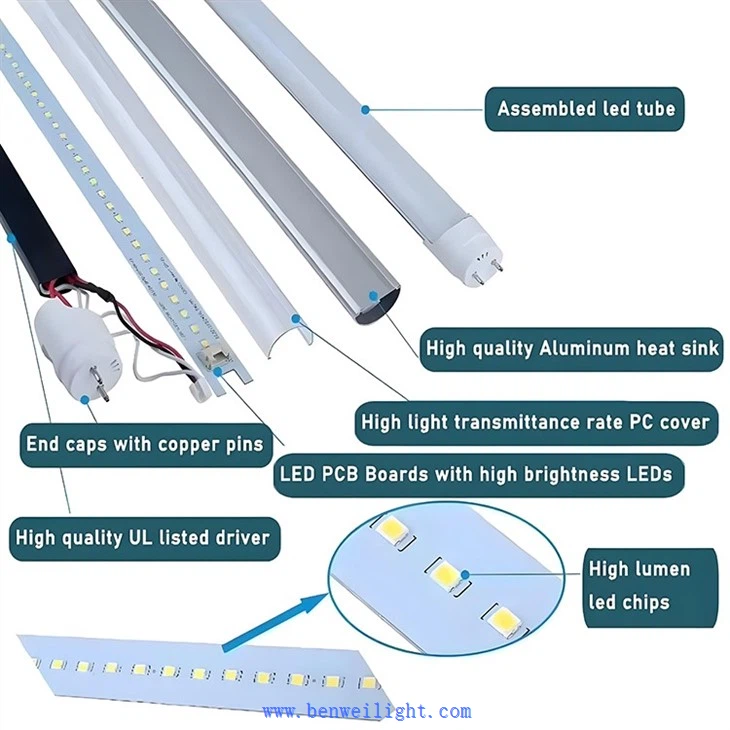 95+ CRI High-Efficiency T8 LED Linear Lamps For Warehouse Lighting factory