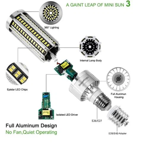 G360 LED SON / Corn / Cob Lamp (IP64) price