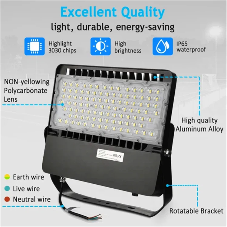led arena lights led arena lights