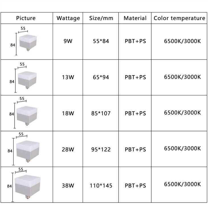 Square LED Bulbs - B22/E27 | 13-38W | Energy Efficient price